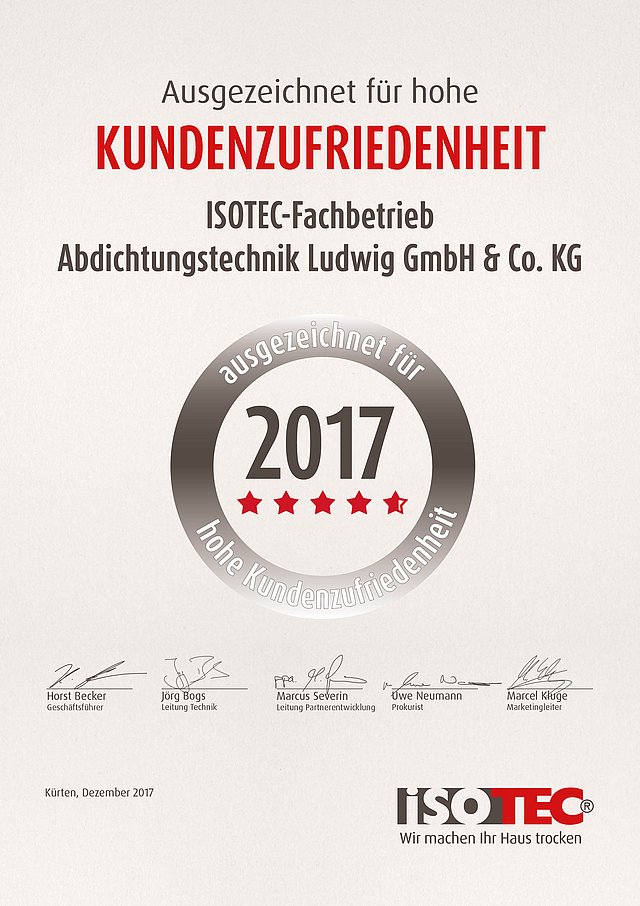 Kundenzufriedenheit, Urkunde, Auszeichung, ausgezeichnet, Kundenbewertung, tolle Bestätigung