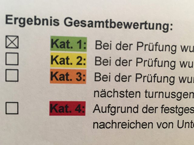 Top Ergebnis des TÜV Rheinland. Keine Mängel auf den Baustellen 